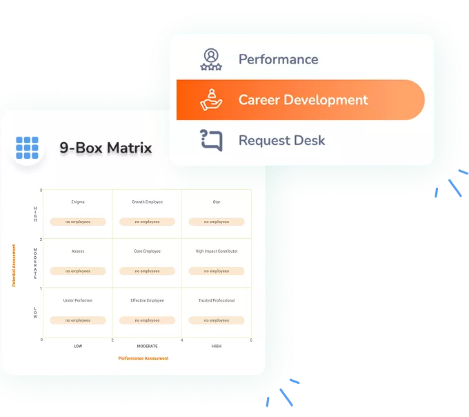 Career Development