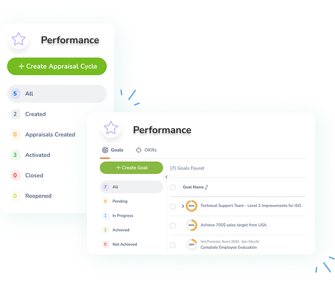 Performance Management