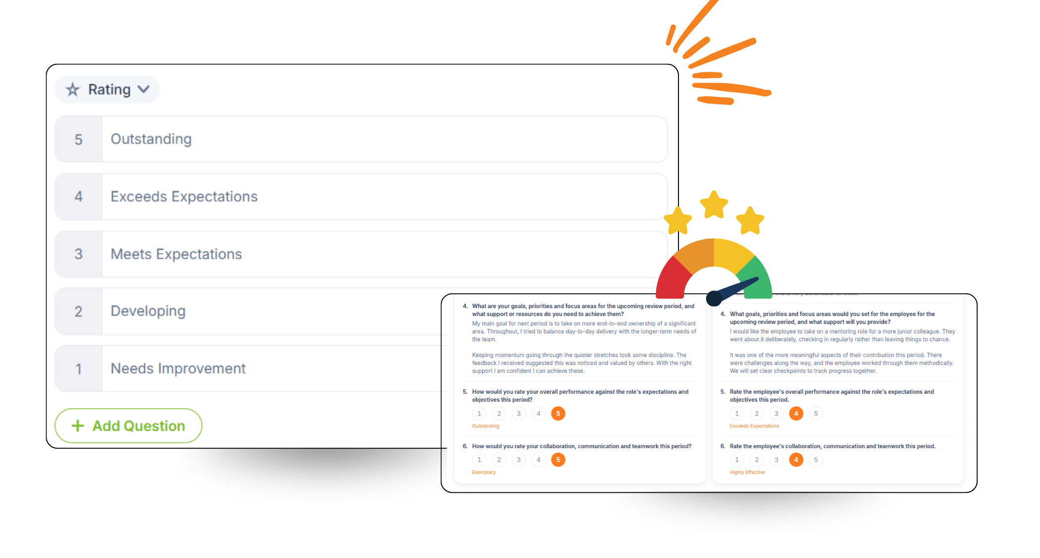 Simple Rating Based Feedback Model