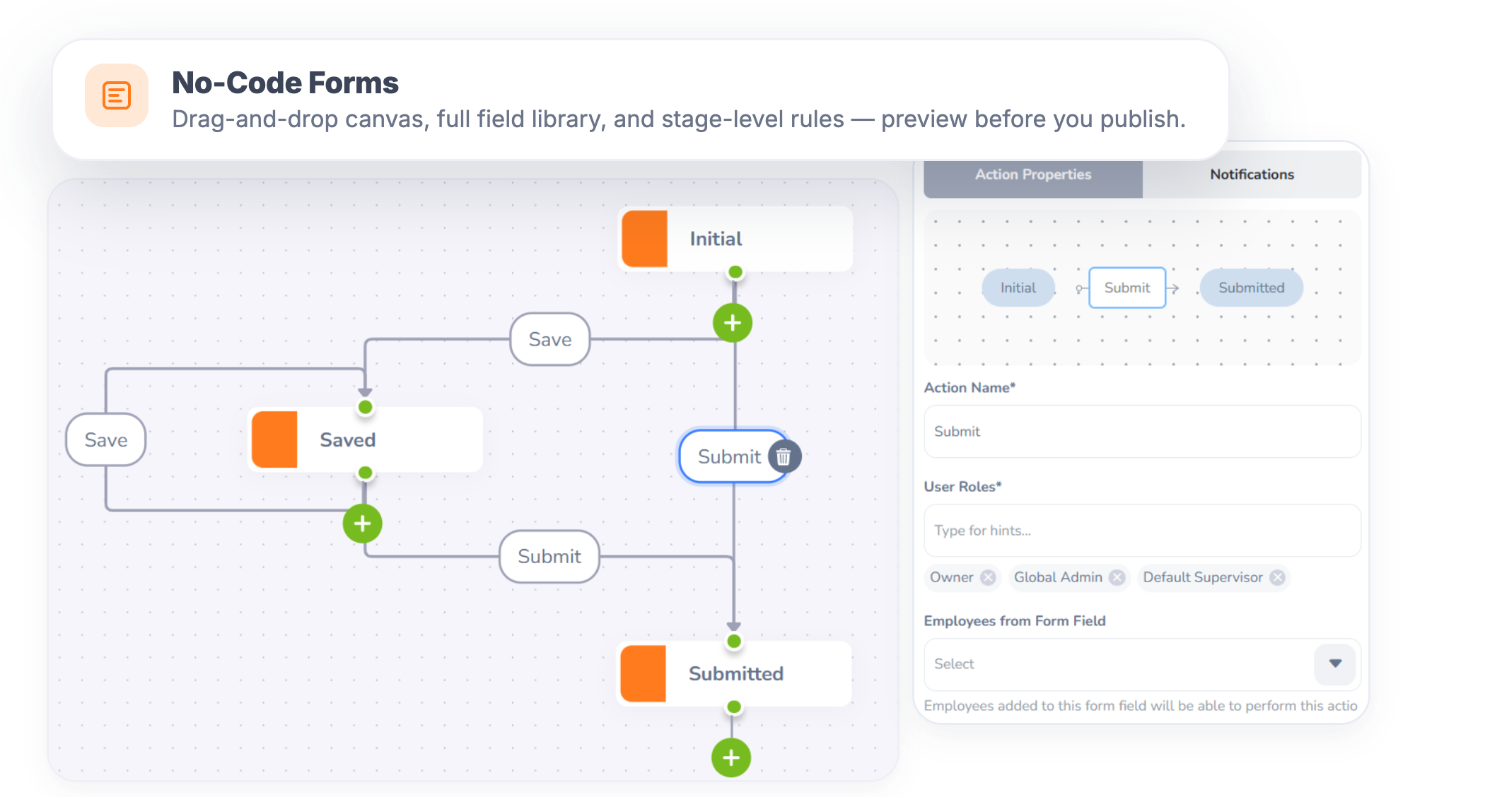 no code forms