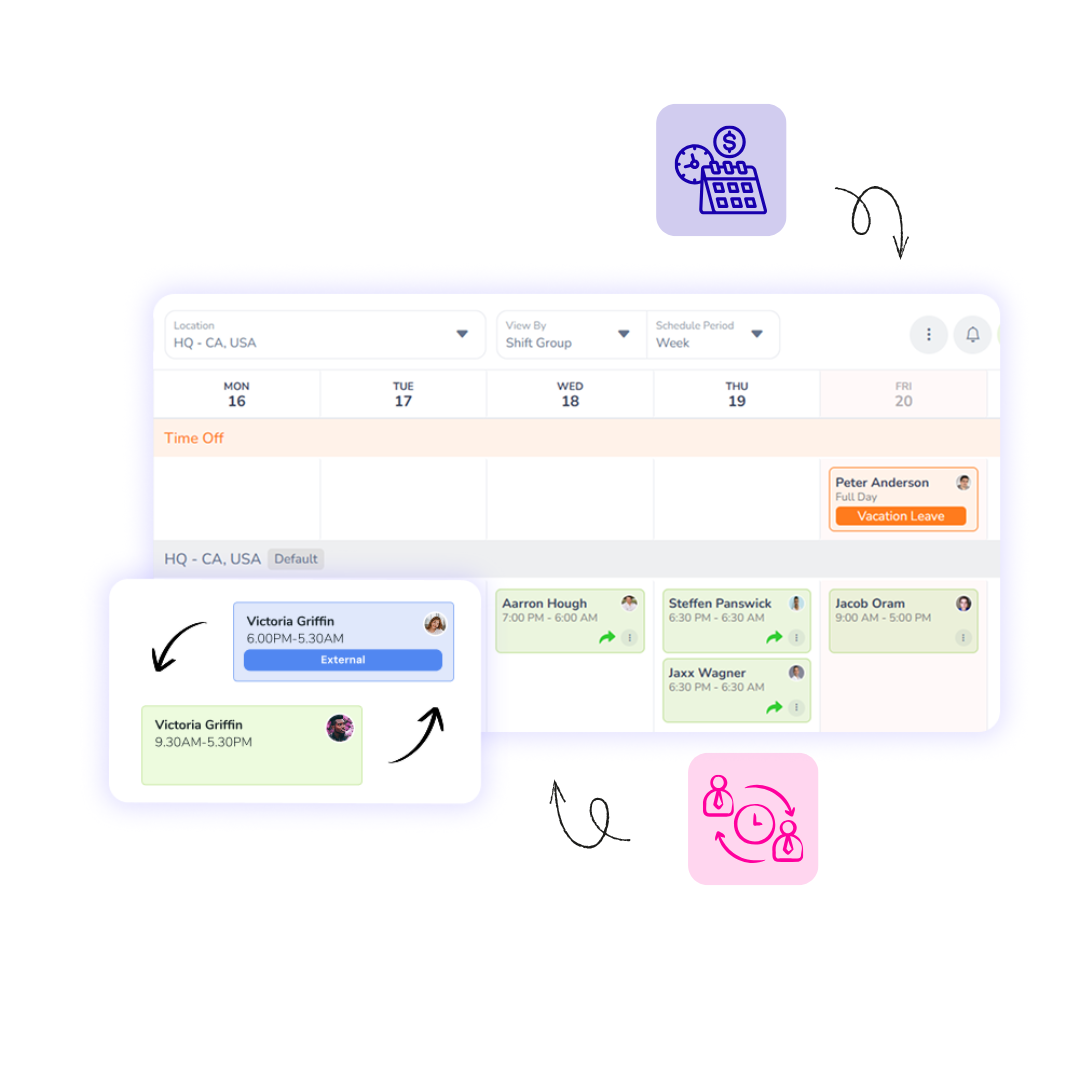 Intelligent Roster Management