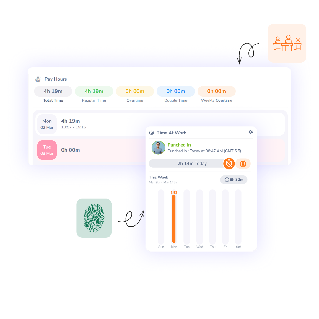 Precision Time Attendance Management