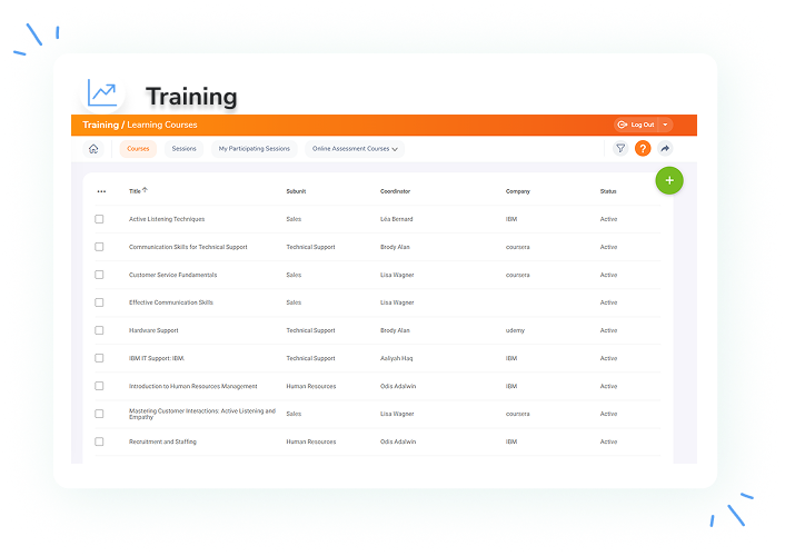 Compliance Training Automated Certifications